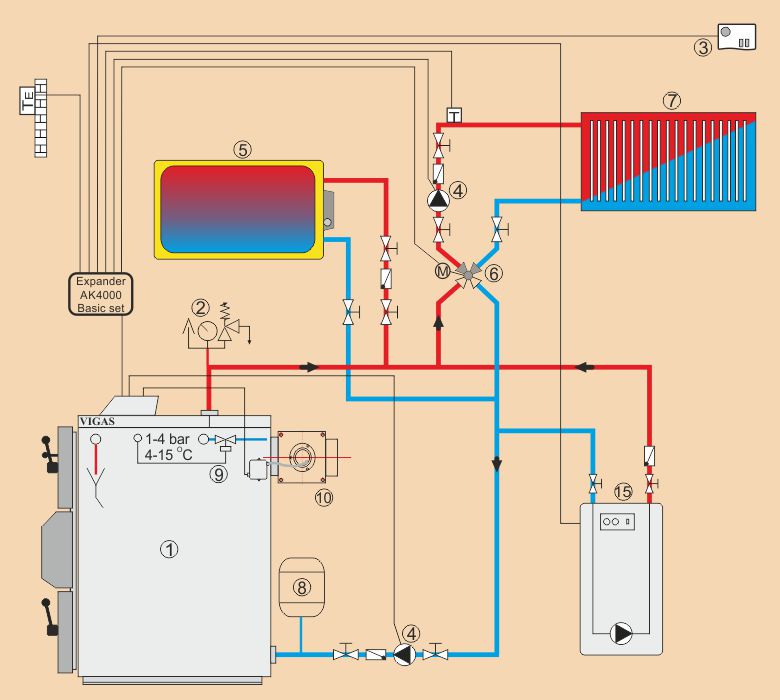 Expander ZSE-1