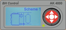 Schema 1