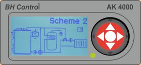 Schema 2
