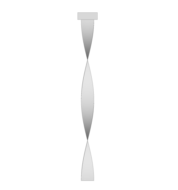 TURBULÁTOR